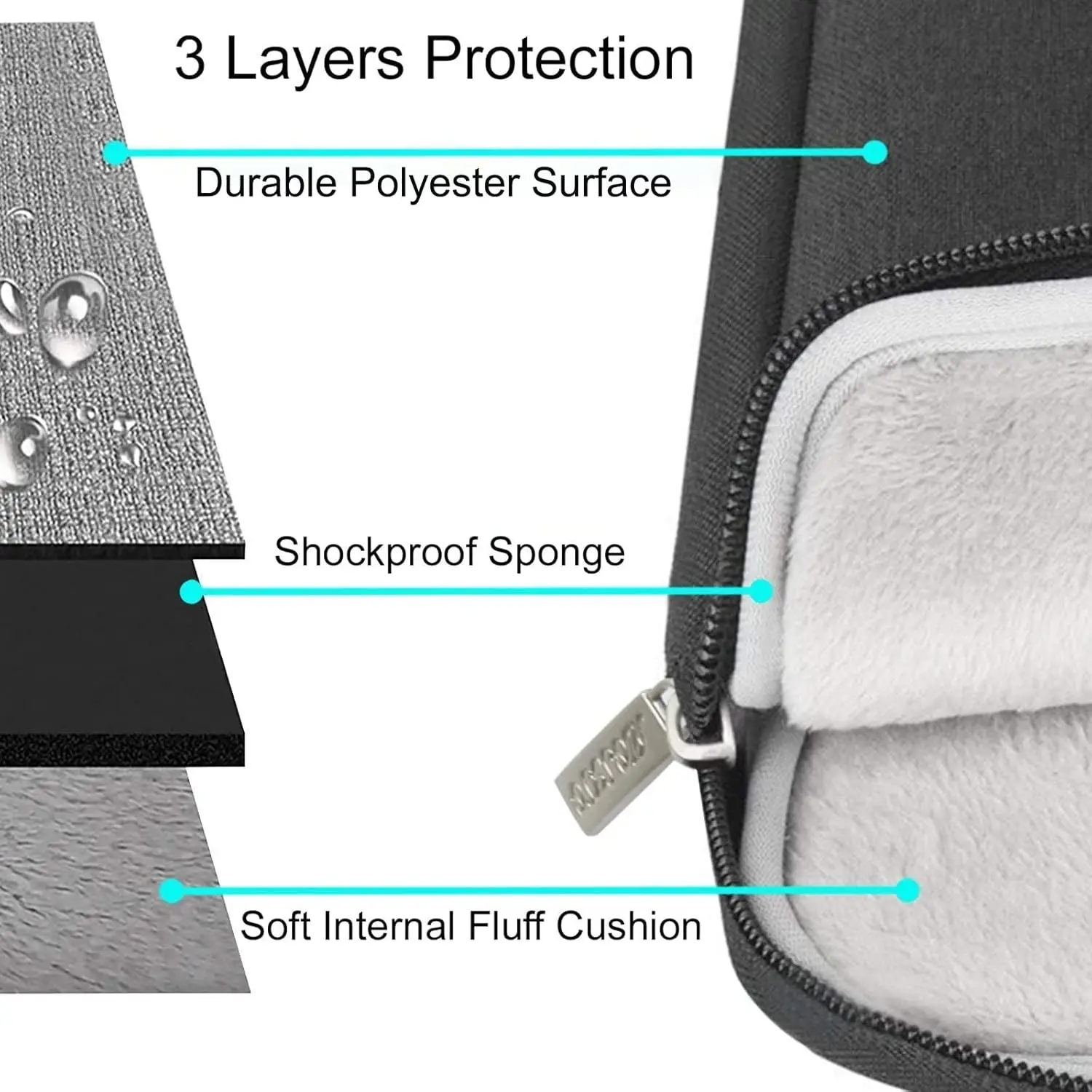 MOSISO Laptop Sleeve Bag 13 13.3 14 15 16 Inch Laptop Sleeve for MacBook Air 13.6 15 Pro 13 Pro14 Pro 16 Laptop Bag Laptop Case