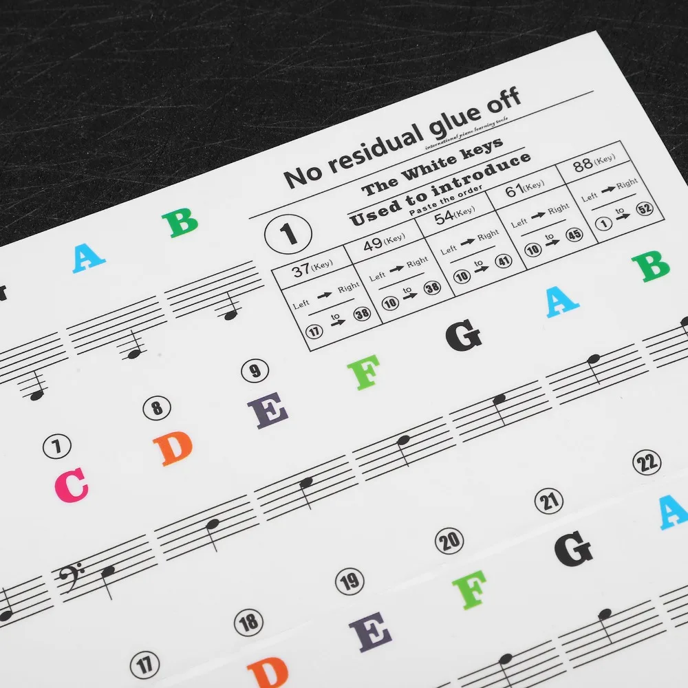 PVC Adhesive​ Piano Sticker​ ​Reusable​ ​Color Letters​/Black Letters ​Keyboard Stickers​ Learning Guidance ​Removable​