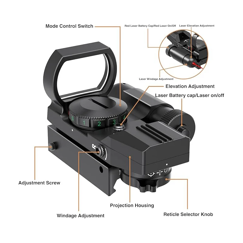 Feyachi Reflex Sight - 4 Reticle Red & Green Dot Sight Optics with Red Laser Sight Less Than 5mW Output for Picatinny Rails