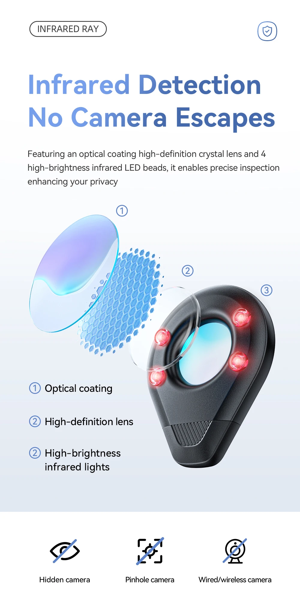 Essager Infrared Camera Detector Anti Peeping Lens Finder Spy Gear For Travel Hotel Security Protection Hidden Camera Detection