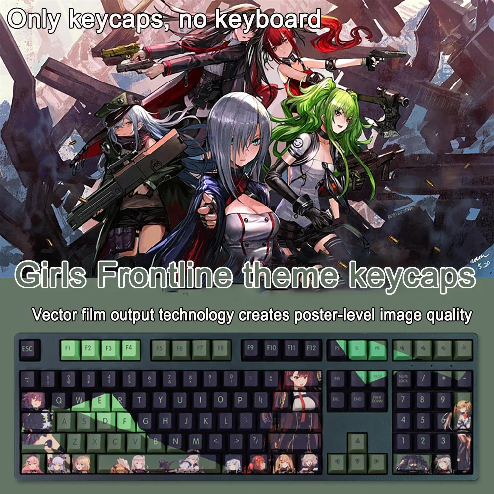 Girls Frontline Tastenkappen, alle Charaktere, HK416 Tastenkappen, PBT, Cherry, Hintergrundbeleuchtung, DIY-Tastenkappen, Anime-Tastenkappen für ANSI 61 87 104 108 Layout – Detail 3