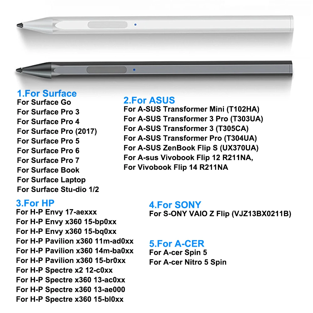 Original Stylus Pen for Lenovo Tab P11 Pro 11.5