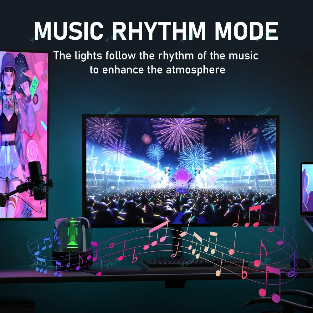 Immersive RGBIC LED Strips PC Background Computer Light Strip USB 5V Monitor Screen Color Sync Smart Control Ambient Decor Lamp