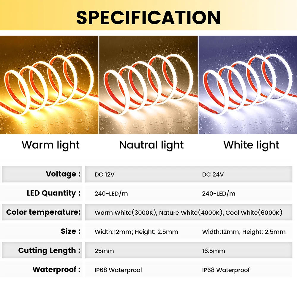 IP68 Waterproof 2835 Led Strip Light 12V 24V Double Row 240 LEDs Flexible Ribbon Adhesive Tape High Density Linear Home Lighting