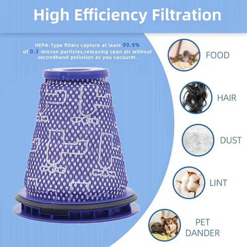 A44F-5 قطعة ملحقات فلتر المكنسة الكهربائية لدايسون CY18 CY22 CY23 CY25 DY75 DY77 DY78 قطع غيار المكنسة الكهربائية