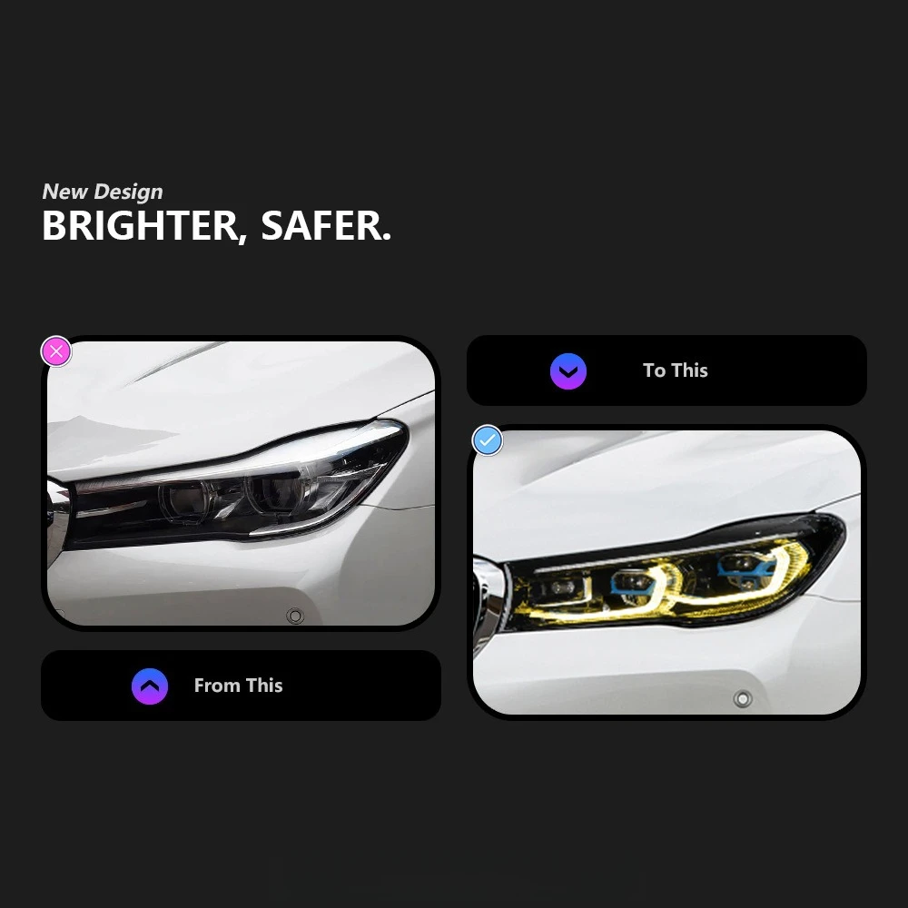 LED Headlights for BMW 7 Series G12 2016-2018, Blue Frame LED Lens, Daytime Running Lights, Turn Signal, Upgrade Kit