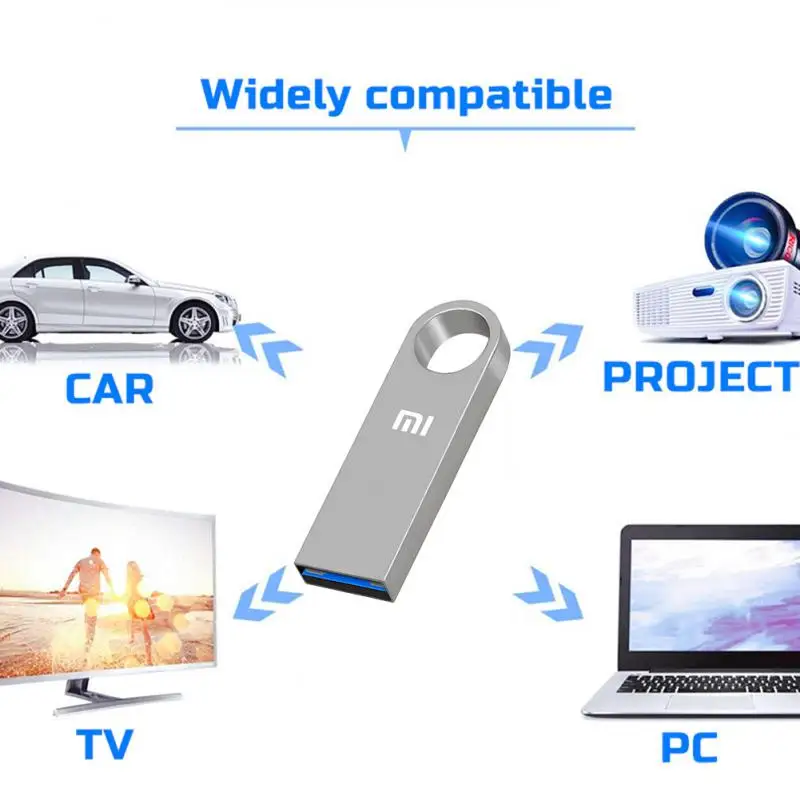 Xiaomi Flash Drive, pena kecepatan tinggi 2TB 1TB OTG tipe-c 2-in-1 USB Flash Drive 512GB 256GB USB Stick memori 128GB tahan air untuk PC TV