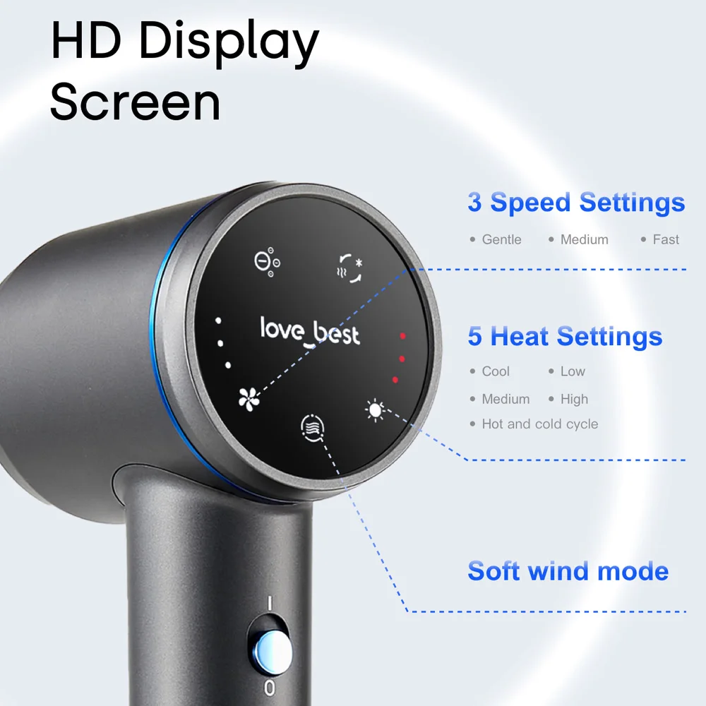 التحكم في درجة الحرارة التجفيف السريع مجفف الشعر المهنية Bldc مجفف الشعر
