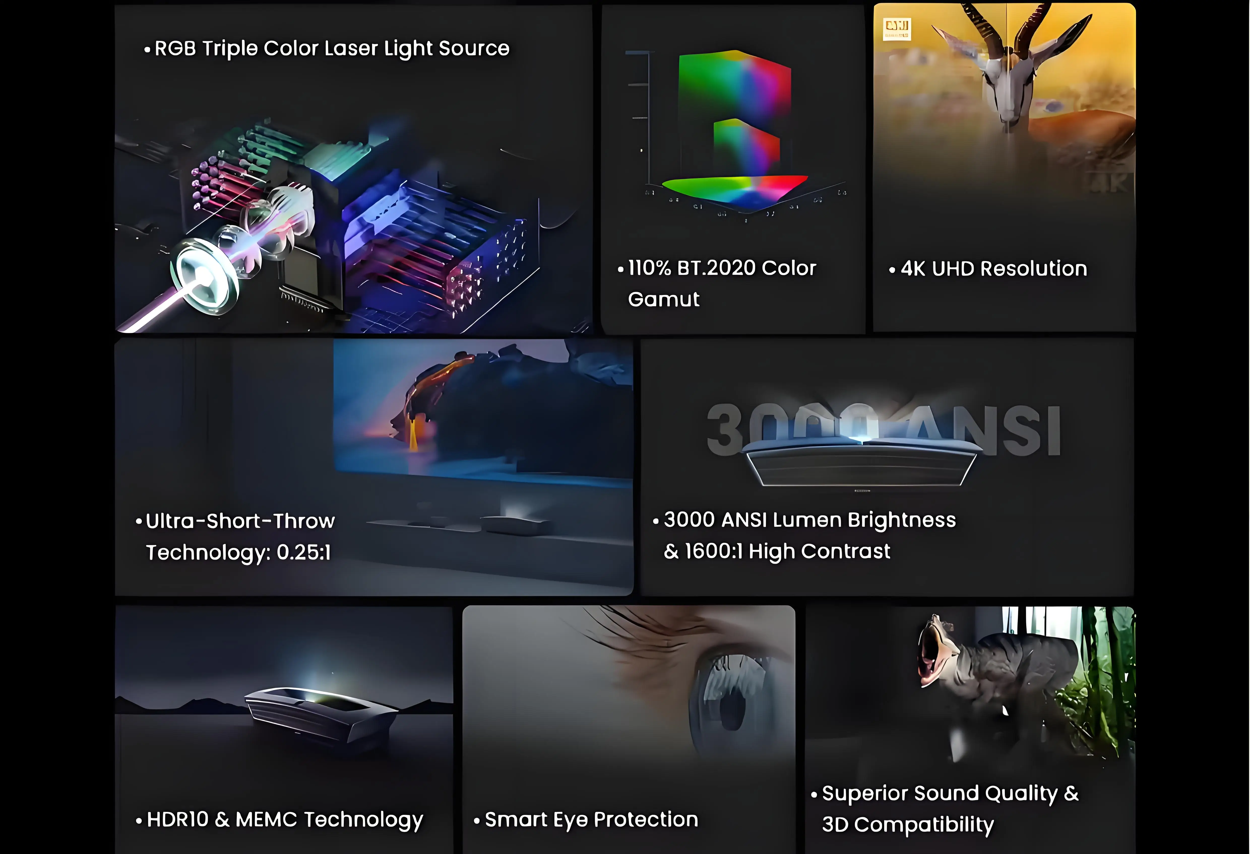 H6 4K laser TV 3500 lumens 3D ultra short throw DLP 200 inch Laser TV RGB three color laser wireless home theater projector view 2