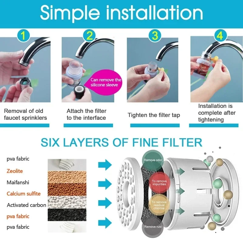 Removable and Washable 6-layer Faucet Filter Universal Splash-proof Water-saving Device Kitchen Tap Water Filter Nozzle