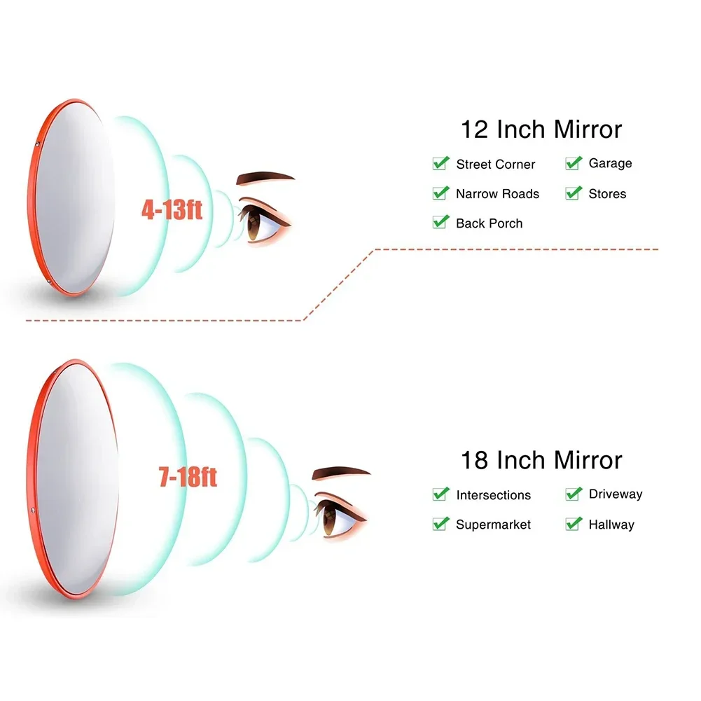 12/18 Inch Wide Angle Security Curved Convex Road Mirror Simple Installation Safety Traffic PC Blind Spot Mirror