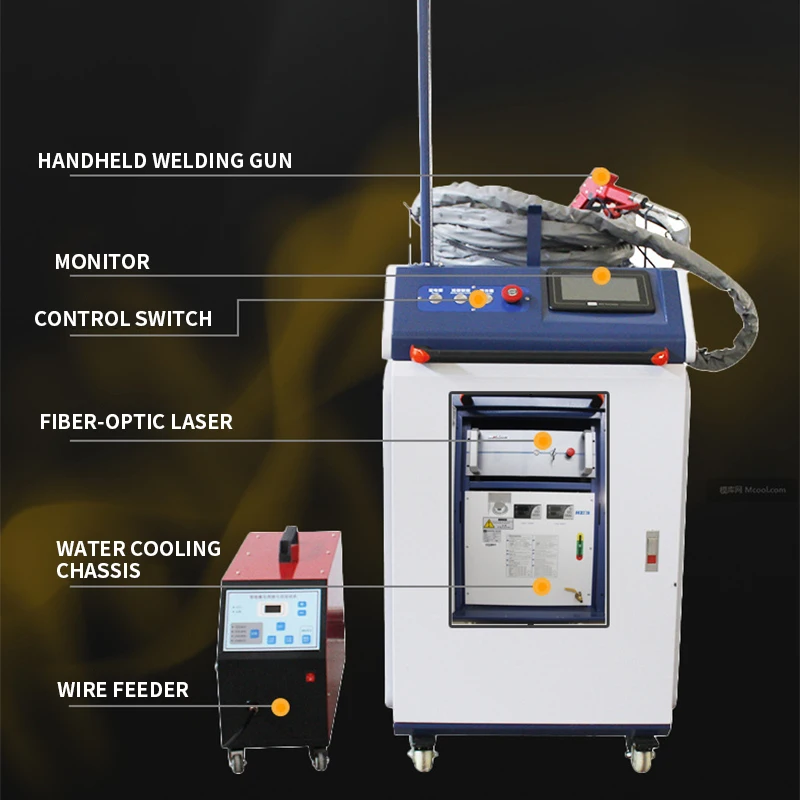 1500W Fiber laser cutting Machine Raycus Max BWT 3 in 1 Laser welder laser cleaning stainless steel aluminum welder