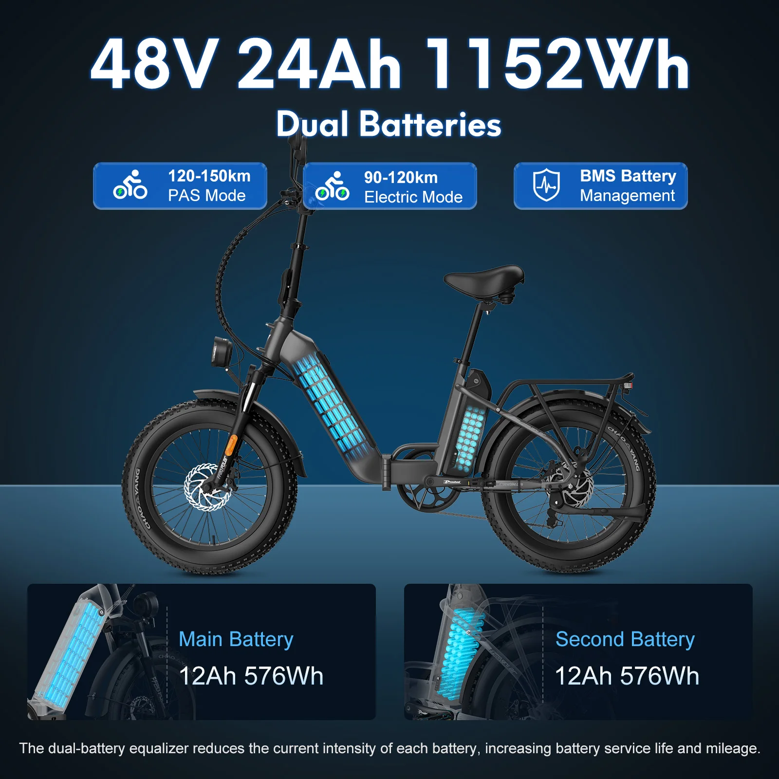 Vue du guidon et du tableau de bord du vélo électrique Fafrees FF20.