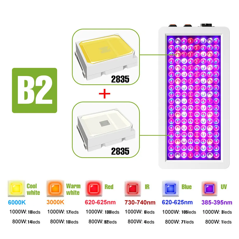 

1000W LED Plant Grow Light Full Spectrum Quantum Board IR UV Cultivation Lamp For Greenhouse Tent Flower Vegetable Fill Lighting