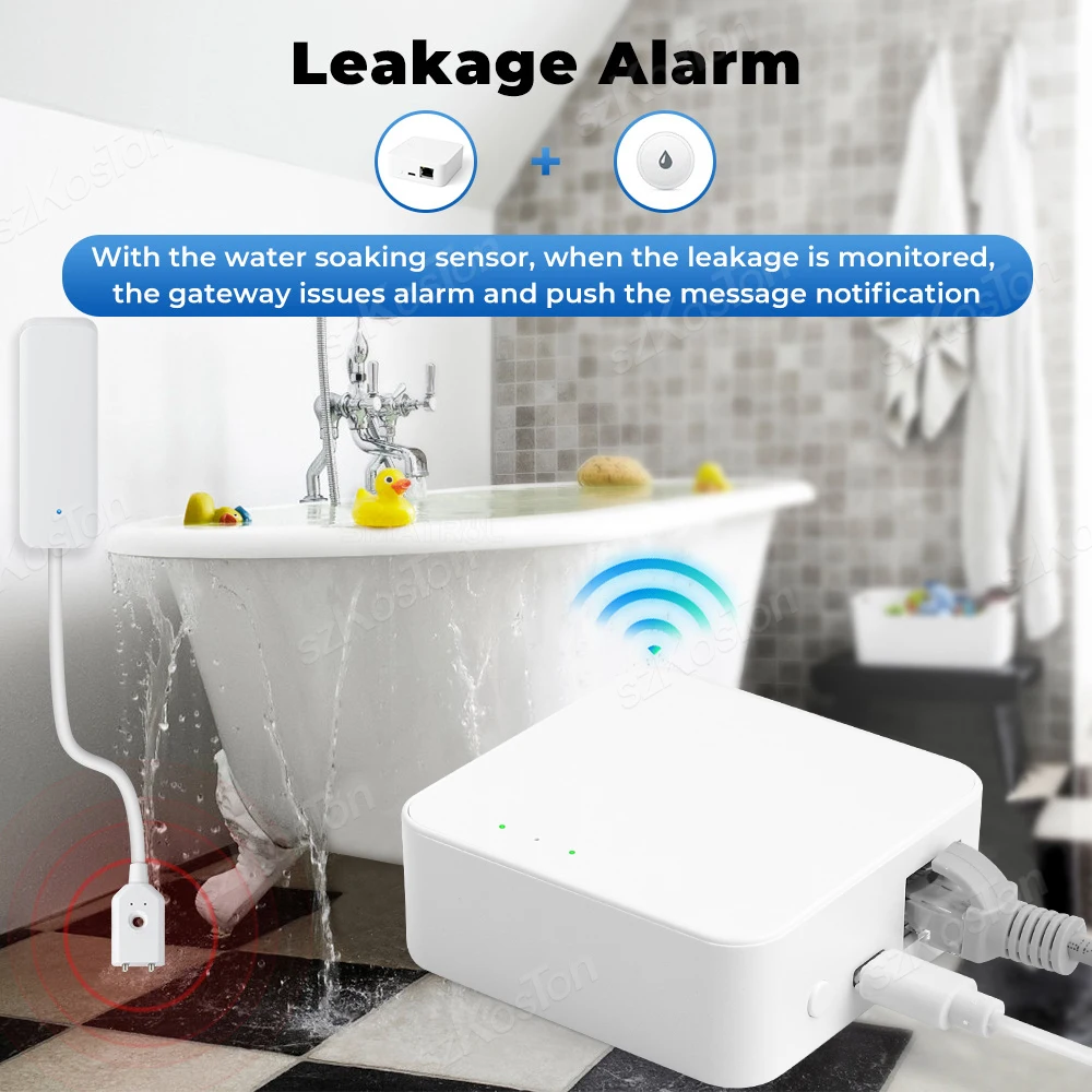 Tuya Zigbee3.0 Smart Gateway Bedrade Hub Smart Home Bridge Smart Life App Voice Afstandsbediening Werkt Met Alexa Google Home