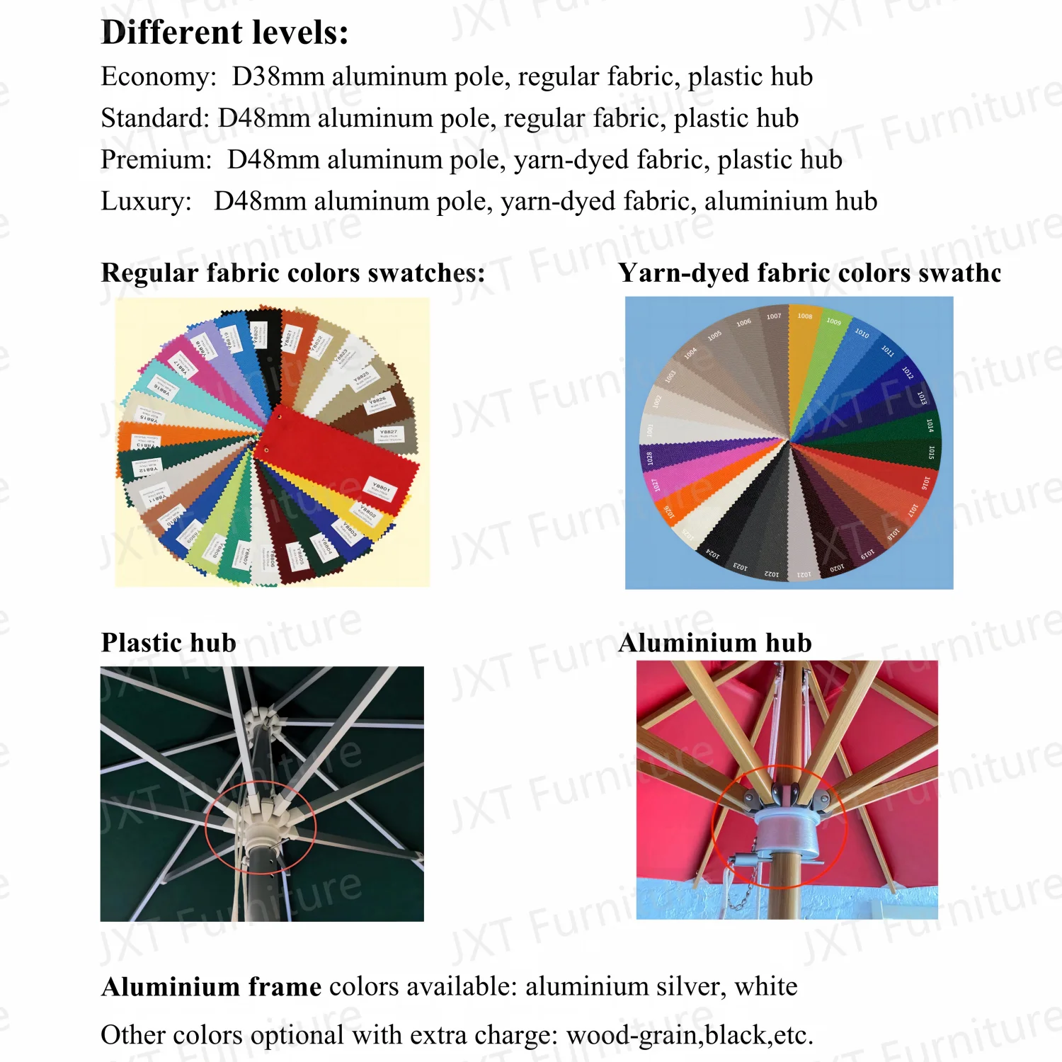 Ombrelli da Mercato Moderni di - Outdoor Furniture Quality recensione e prezzo