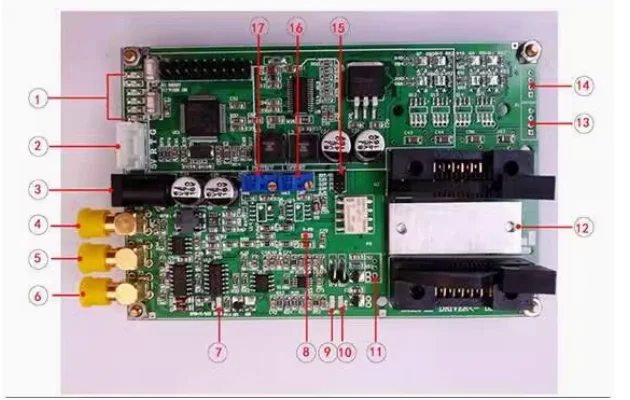 For L0116 Semiconductor laser driver DFB VCSEL ICL QCL LD driver Current temperature control