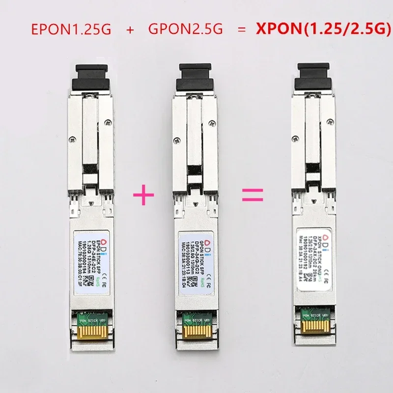 1.244Gbps/2.55G XPON SFP ONU Stick With MAC SC Connector DDM pon module 1490/1330nm Compatible with EPON/GPON