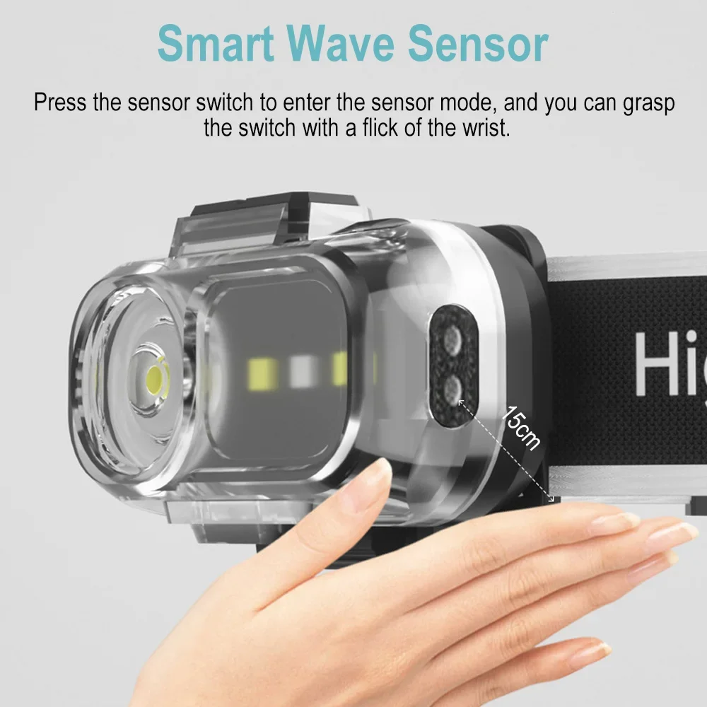 BORUiT 300LM الأحمر والأبيض محس حركة LED كشافات صغيرة نوع-c مصباح أمامي قابل لإعادة الشحن مقاوم للماء التخييم الصيد رئيس الشعلة