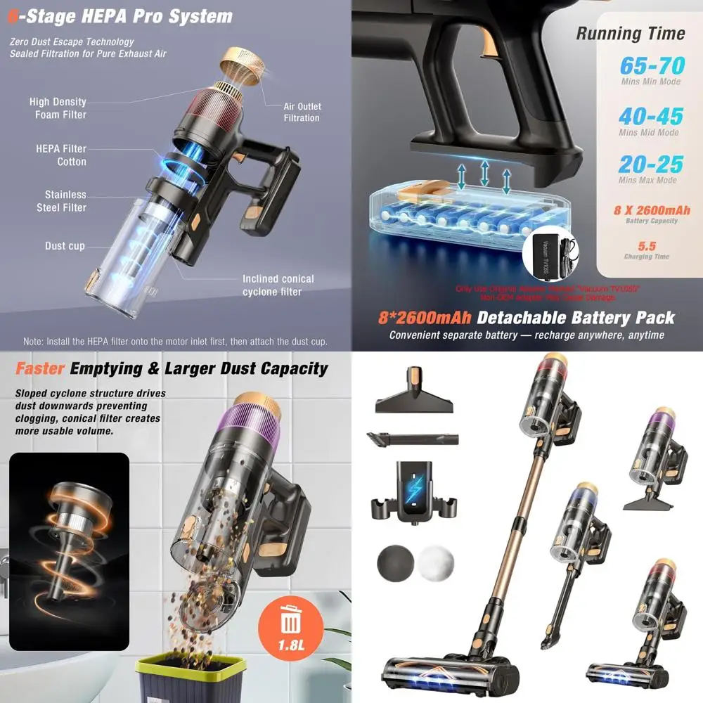 

Powerful 580W 48KPA Cordless Vacuum with 70 Mins Run Time, Touch Screen, Wall Mount, Ideal for Pet Hair and All Floor Types