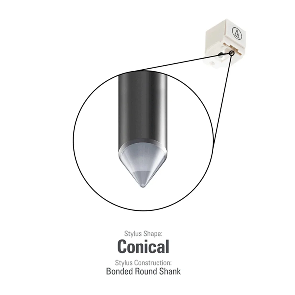 Substituição Stylus para Turntable fonógrafo, LP Vinyl Record Player, Agulhas com escova de limpeza, Platenspeler, ATN3600L