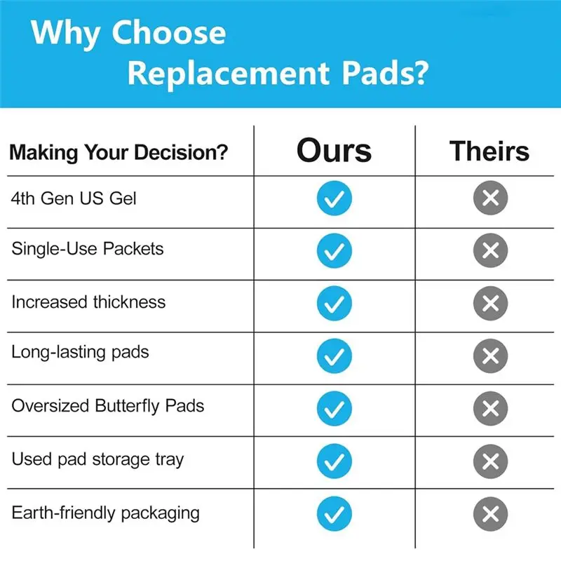 ملحقات وحدة A67P-TENS مقاس 4.5 × 6 بوصة وسادات قطب كهربائية كبيرة على شكل فراشة توافق عالمي، عبوة من 5 قطع #3