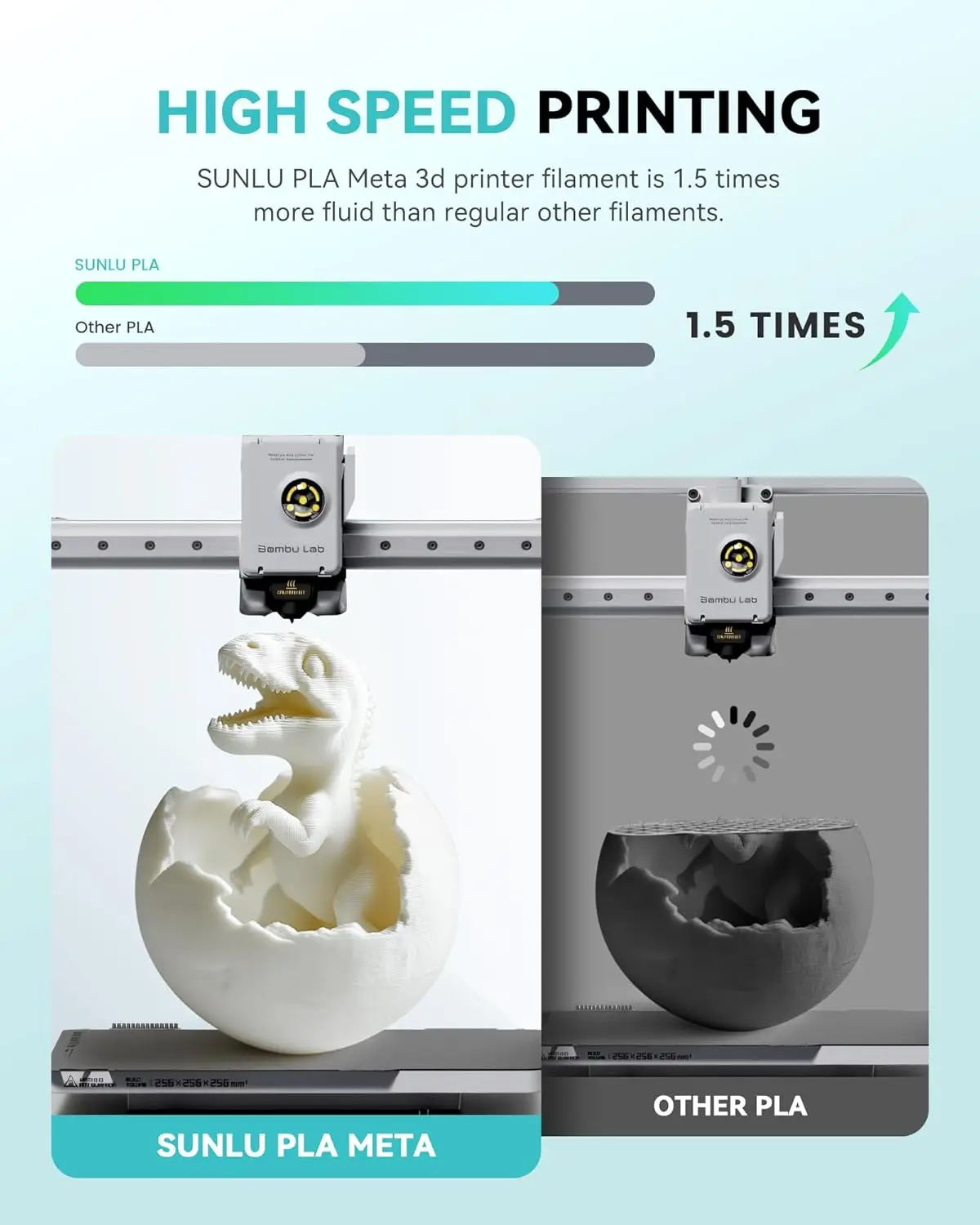 SUNLU 3KG PLA Meta 3D-printerfilament 1,75 mm 1000 g spoel (2,2 lbs) netjes gerangschikt geen knoopfilament geschikt voor de meeste FDM-printers