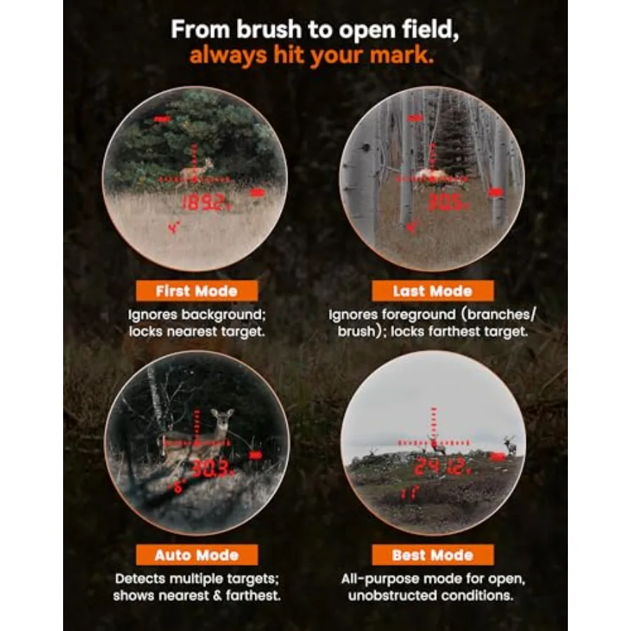 جهاز تحديد المدى بالليزر القابل لإعادة الشحن مع وضع صيد القوس لرماية الرماية: نطاق 2000+ ياردة للمسافة الأفقية وزاوية Mea