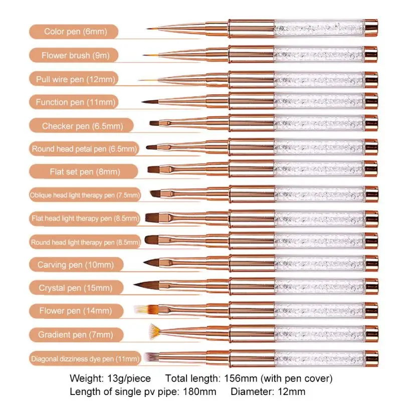 Elastyczny, stopniowo zmieniający się długopis do farbowania Halo, trudny do zrzucenia wiertło kryształowe rury bez wyblakłych, twardych narzędzi do pielęgnacja paznokci pióra