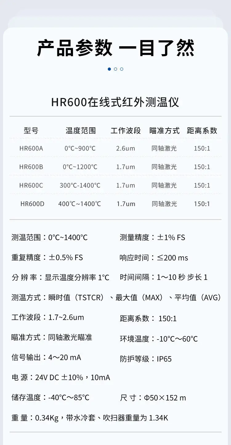 Online Thermometer Industrial Non-contact Medium and High Frequency Furnace Kiln Forging High Precision Coaxial Laser