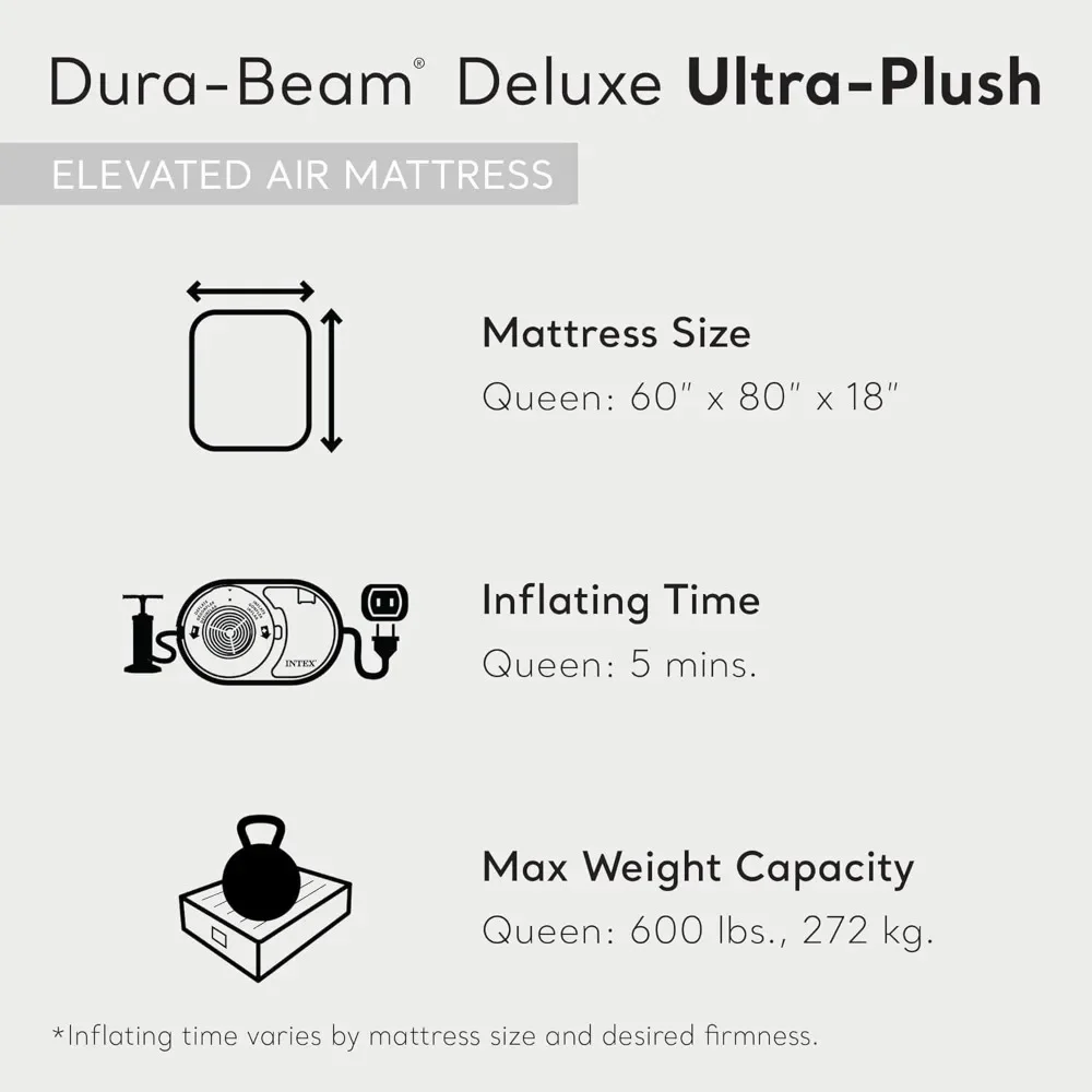 Colchão de ar Ultra luxuoso Deluxe com cabeceira, Fiber Tech, Queen Size, bomba elétrica embutida, altura da cama de 18 polegadas