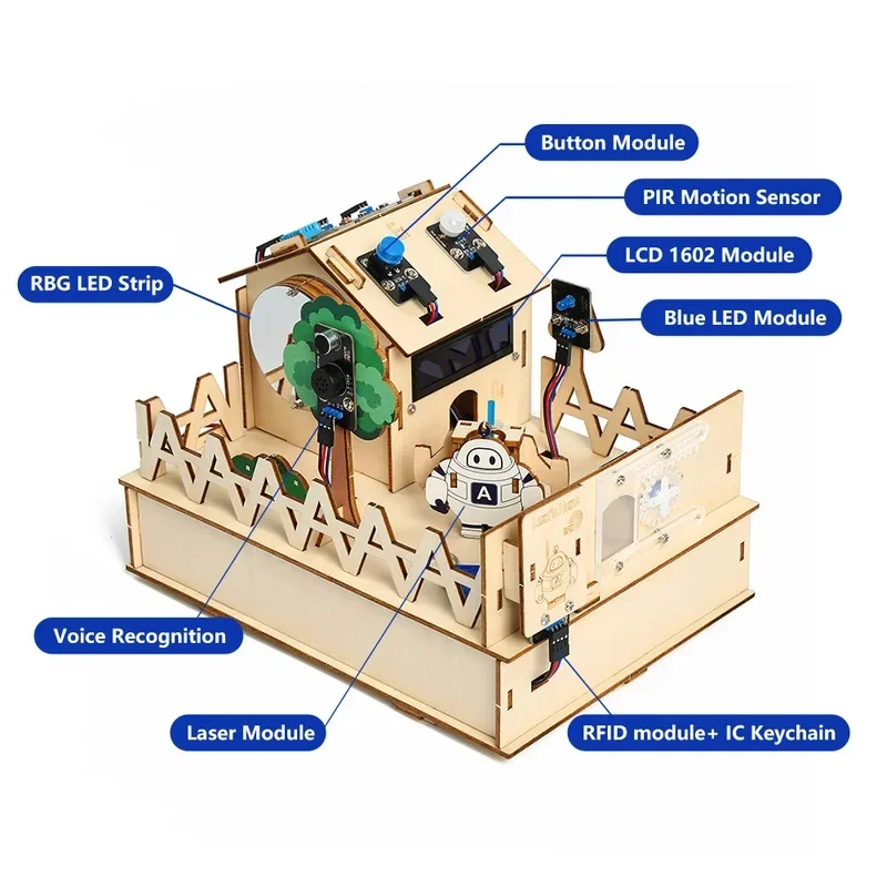 DIY Smart Home Wooden House Learning Kit, Arduino Compatible ESP32 Starter Kit for Robot Automation STEM Projects JJ4990