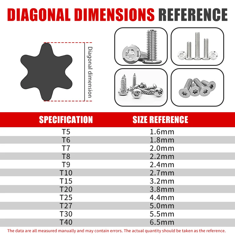 10/20 قطعة تأثير توركس مجموعة لقمة مثقاب عرافة رئيس عرقوب المغناطيسي مفك مسامير بت وجع S2 أدوات الحفر الكهربائية #4