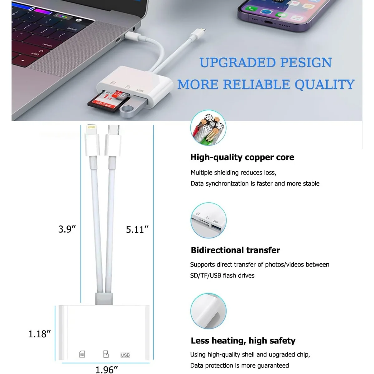 SD Card Reader for iPhone, iPad, USB C and Lightning Dual Port SD Card Adapter,  for Camera Adapter, Support SD Micro SD USB 3.0