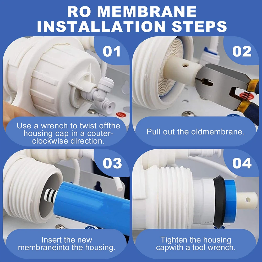 HID TFC 2012 High Efficiency RO Membrane 100 GPD Universal Replacement for 5 Stage Reverse Osmosis