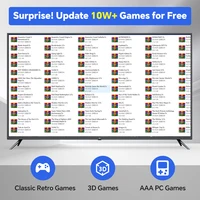 Pixel Haven 4K HD Retro Game Box Plug & Play TV Video Game Console 29000+ Games for DC PS1 PSP SS MAME NES Sega With Controllers 4