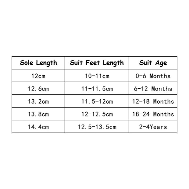 Modische neue Gradient Baby Kleinkinds chuhe für Frühling und Herbst weiche Sohle Anti-Rutsch-Babys chuhe