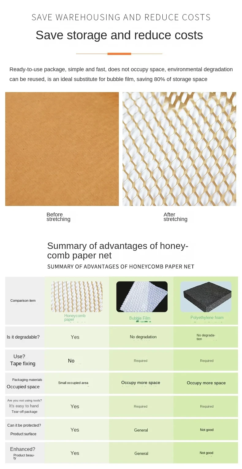 Hot Sellers 38cmx10m honeycomb paper for packaging and transportation, packaging gifts,buffer collision,agriculturalbreedingEtc.