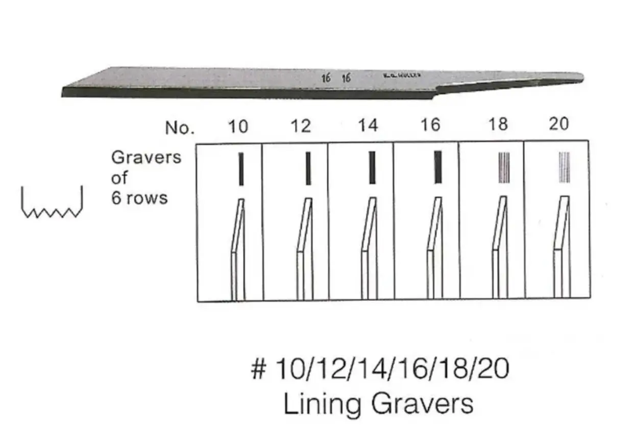 Lining Gravers Steel Graver #10/12/14/16/18/20 Jewelry Engraving Muller Engraver Jewelry Making