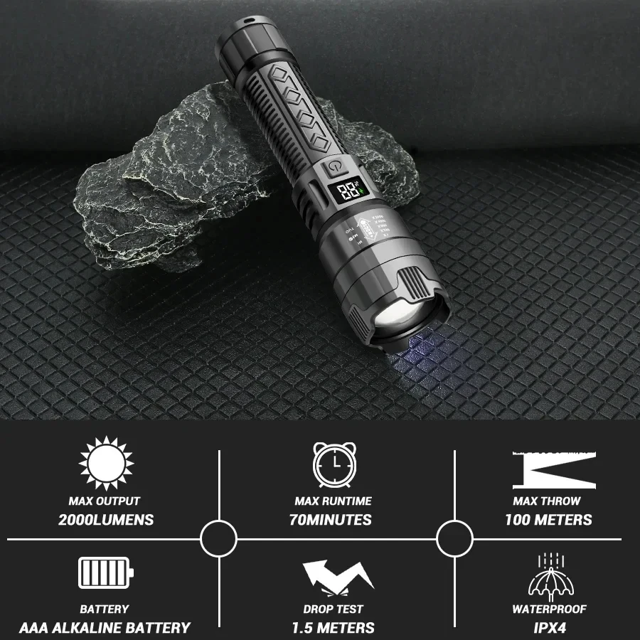 High Strong Power Led Flashlights 2000LM Tactical Torch with Display Light USB Charging Camping Fishing Emergency Zoom Lantern image 2