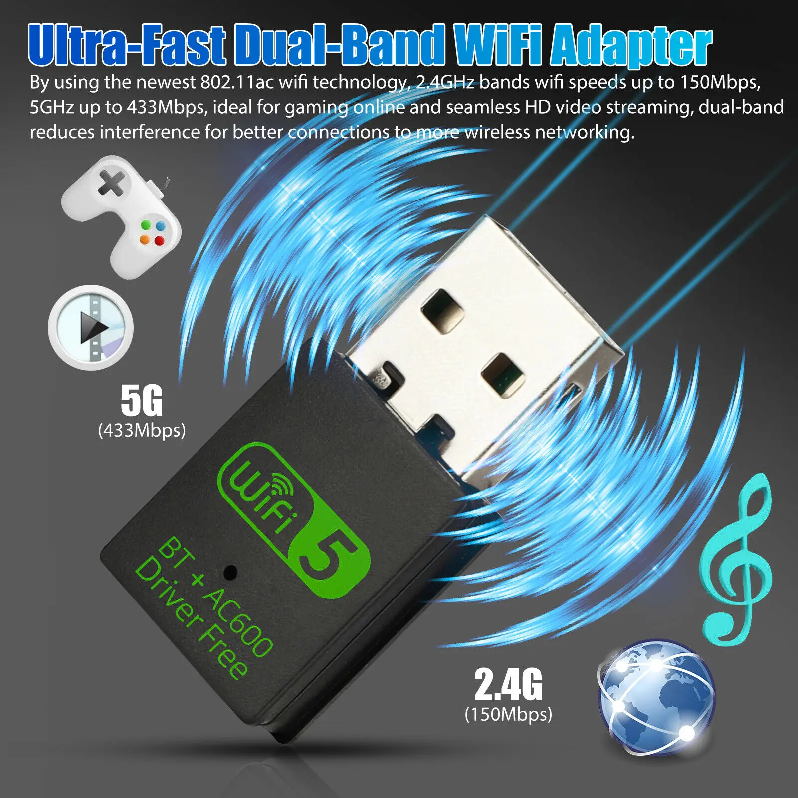 USB,Wi-Fi,600/5GHzのOTDSドングル,Bluetooth接続,デスクトップおよびノートブックコンピューター用のデュアルバンド2.4/5GHz