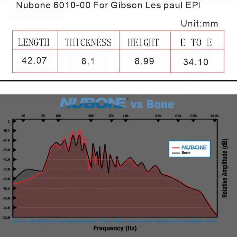 GRAPH TECH Nut nubone-6010 For LP EPI Electric guitar