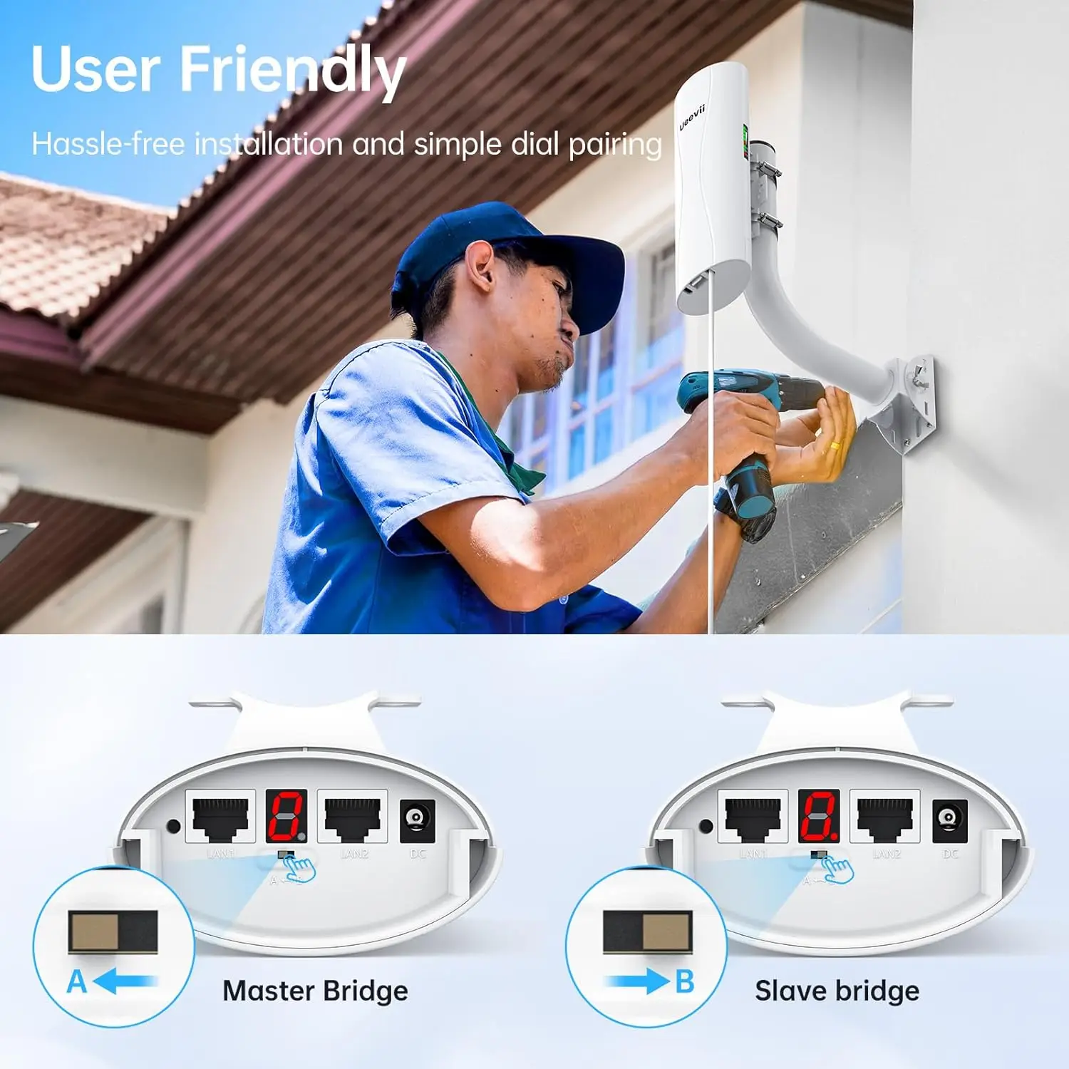 

UeeVii WirelessBridge CPE452 5.8G 3Km P2P BarnSurveillance Starlink 14dBiMIMO POE48V 2pcs