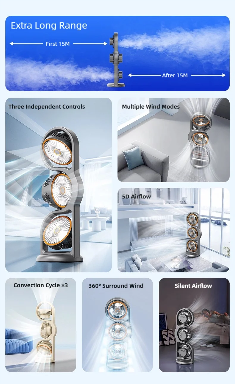 TINSOL 2026 New Portable USB Rechargeable Three-Head Fan – 360° Circulation, 5-Speed Wind, Dormitory and Outdoor Desktop Fan