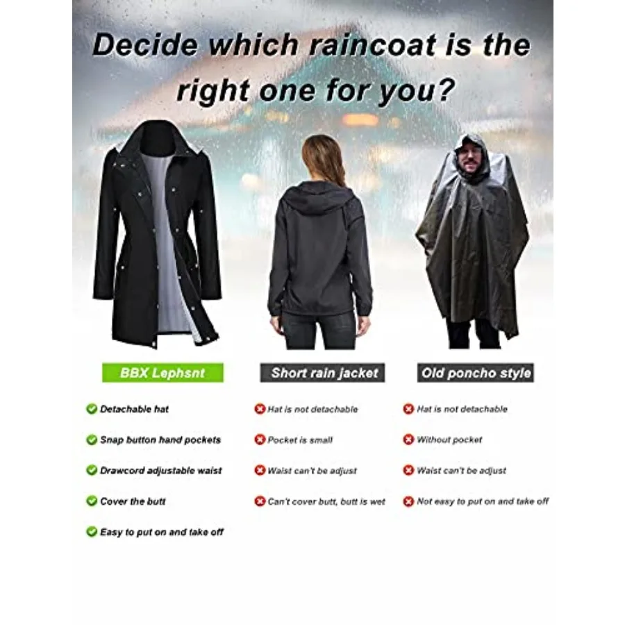 description