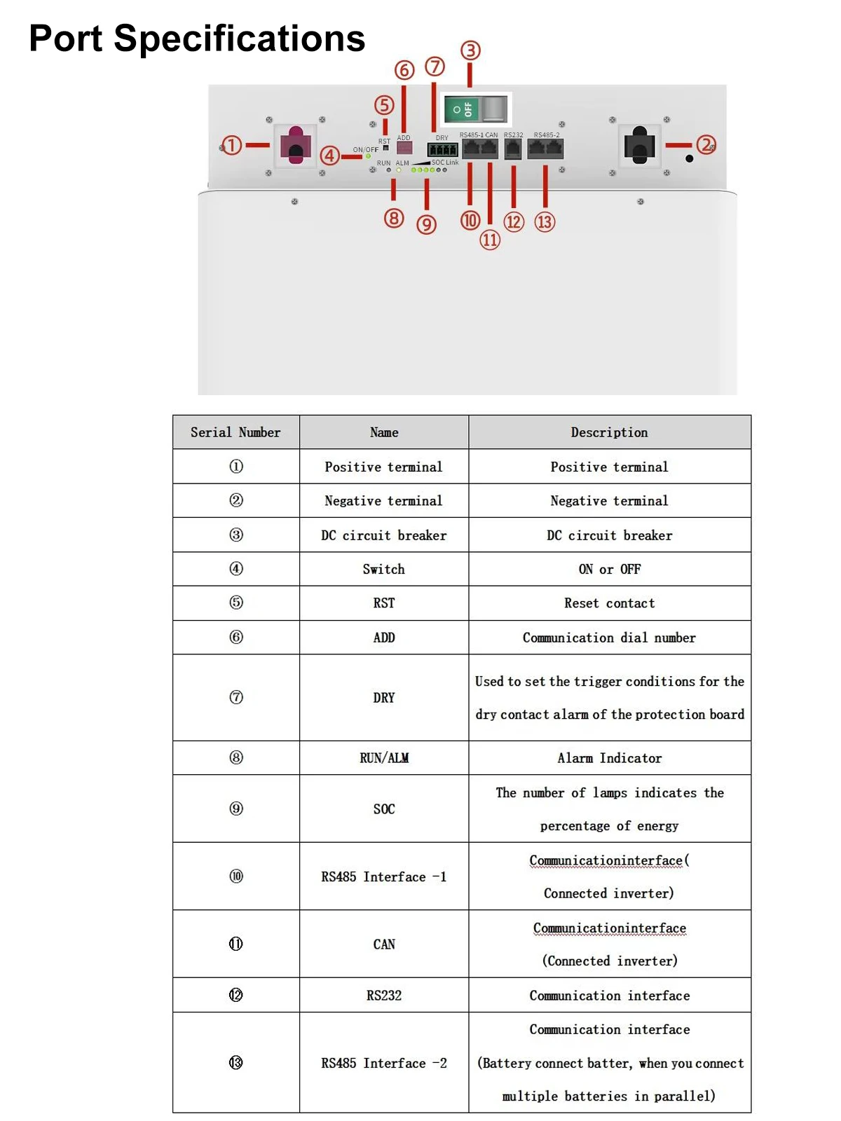 JIKONG V19 Smart Inverter BMS 8S~16S 24V 48V 200A Strom 1A 2A Aktiver Balancer für LiFePO4 Li-Ion LTO Batterie Haushaltsenergiespeicher BMS JK-PB2A16S20P – Detail 23