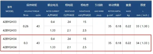 Imagen 2 del producto Funssor DIY sistema ACRO kit mecánico NEMA17 motor paso a paso cortador láser CNC 6mm kit de placa para sistema ACRO