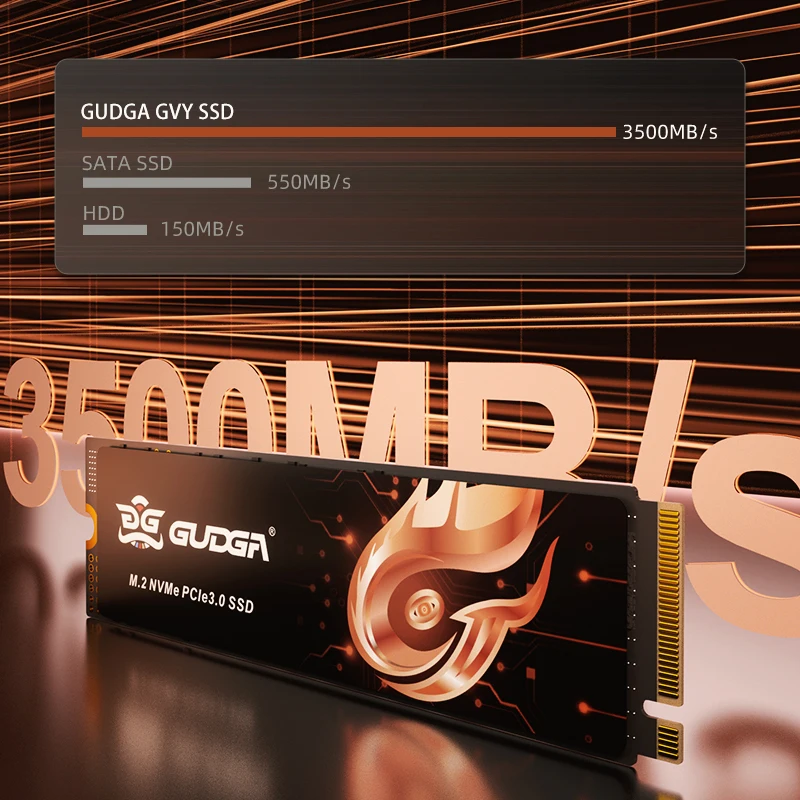 GUDGA NVMe PCIe 3.0 SSD 128GB 256GB 512GB 1TB M.2 2280 ไดรฟ์ Solid State ภายใน 3200 เมกะไบต์/วินาทีความเร็วอ่าน TLC สําหรับเดสก์ท็อป/แล็ปท็อป