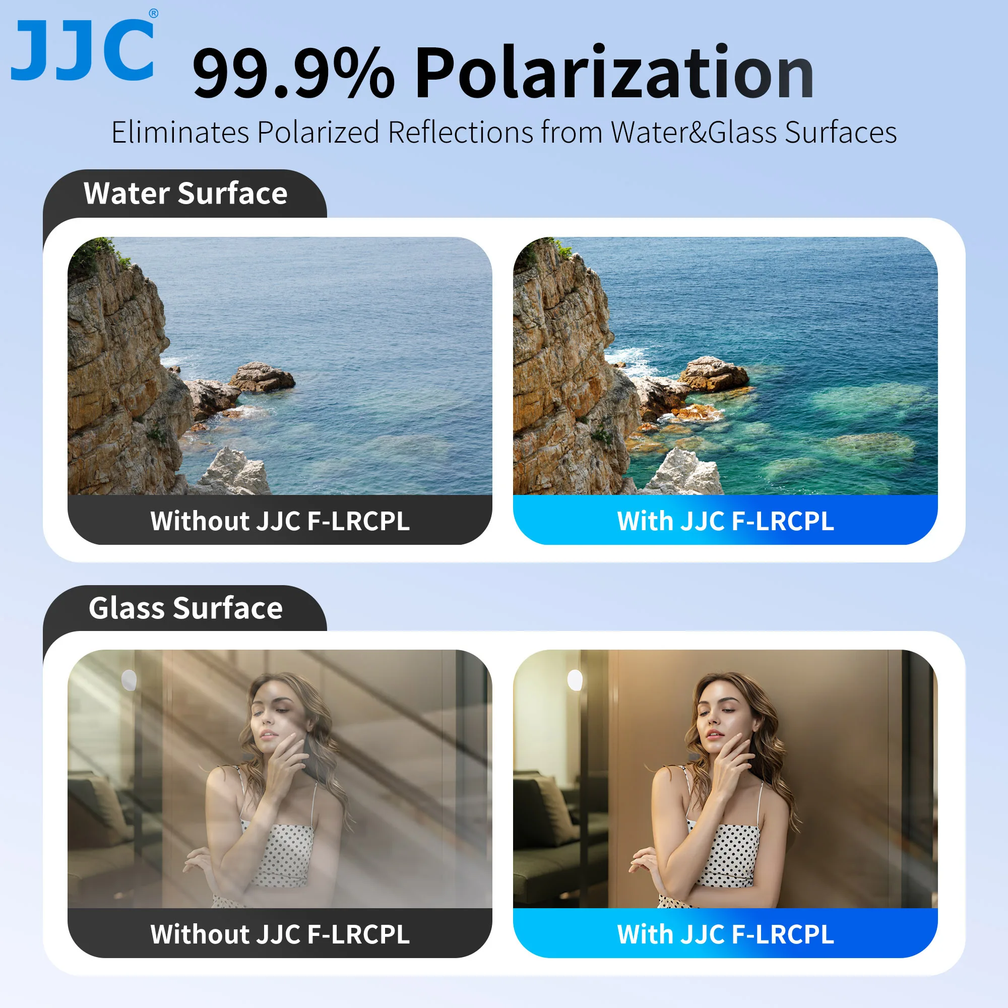 JJC CPL Filter 40.5mm 49mm 52mm 55mm 58mm 62mm 67mm 72mm 77mm 82mm Multi-Coated Layers CPL Filter Camera Lens Accessories