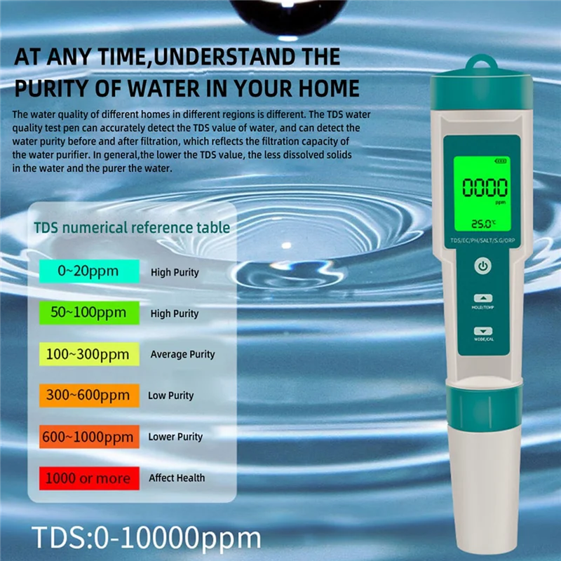 7 in 1 ph/tds/ec/orp/Salzgehalt/s.g/Temperatur messer C-600 Wasser qualitäts tester für Trinkwasser, Aquarien ph meter